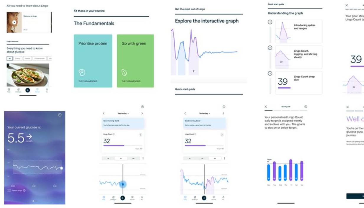 Lingo Continuous Glucose Monitor